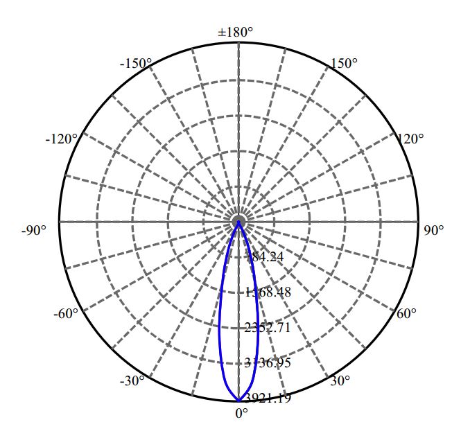 Nata Lighting Company Limited -  V6-HD 1-0923-M